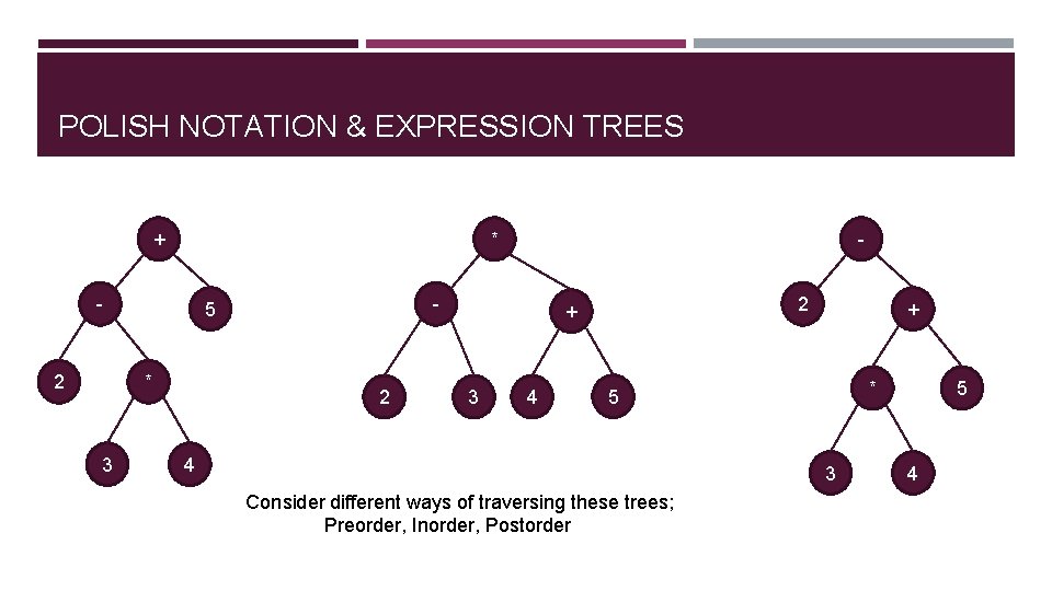 POLISH NOTATION & EXPRESSION TREES + * - 2 3 - 5 * -