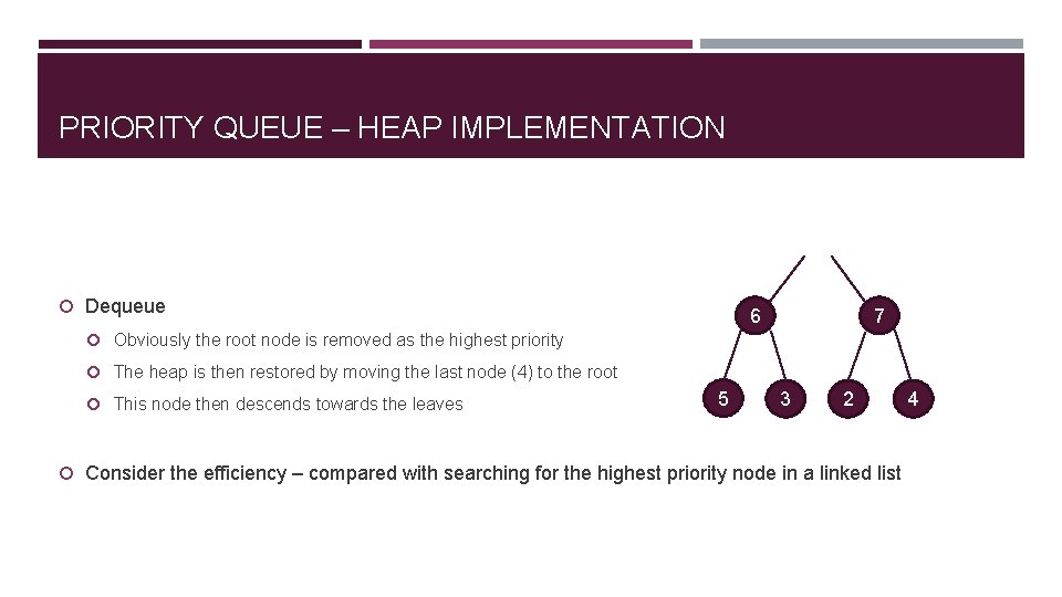PRIORITY QUEUE – HEAP IMPLEMENTATION Dequeue 6 7 Obviously the root node is removed