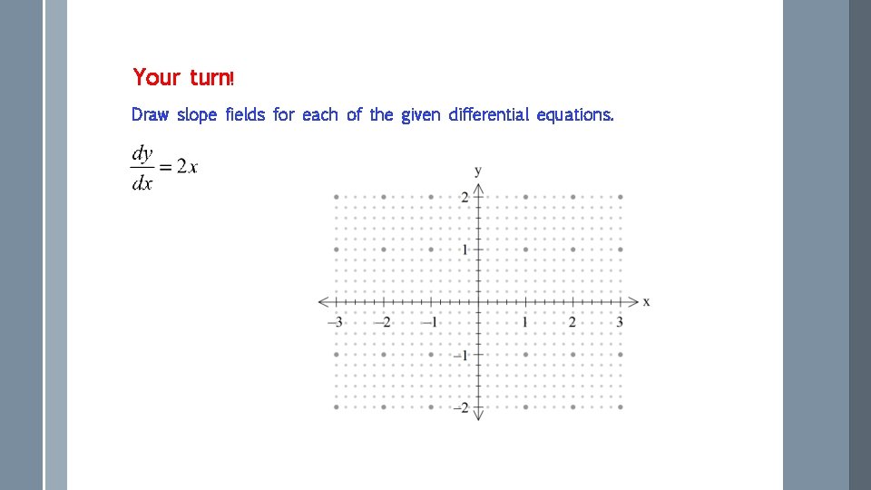 Your turn! Draw slope fields for each of the given differential equations. 