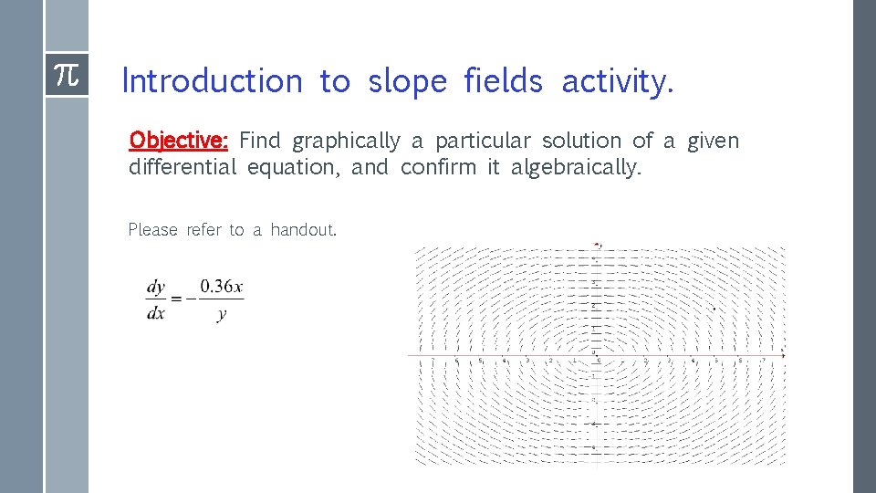 Introduction to slope fields activity. Objective: Find graphically a particular solution of a given