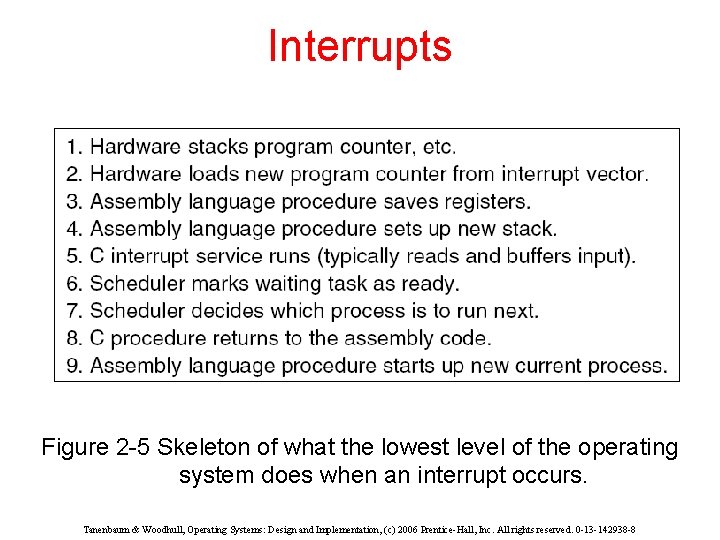 Interrupts Figure 2 -5 Skeleton of what the lowest level of the operating system