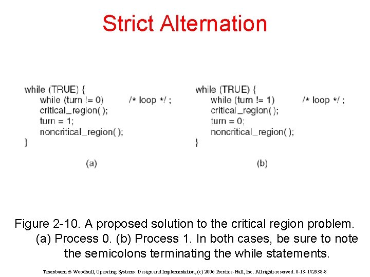 Strict Alternation Figure 2 -10. A proposed solution to the critical region problem. (a)