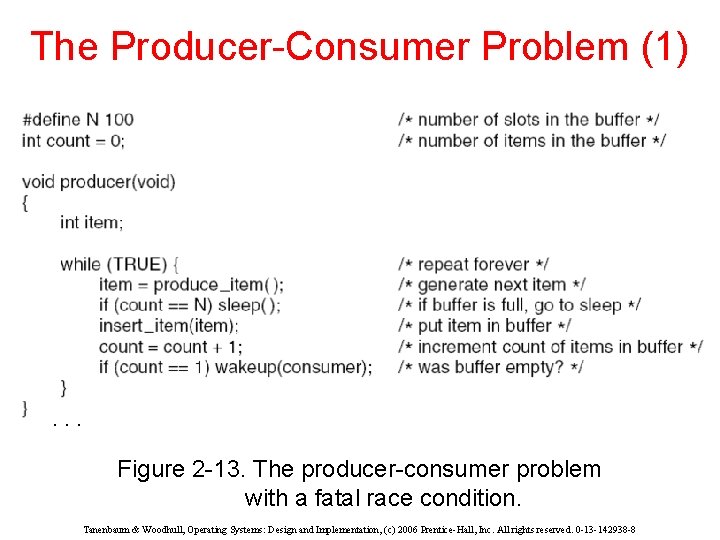 The Producer-Consumer Problem (1) . . . Figure 2 -13. The producer-consumer problem with
