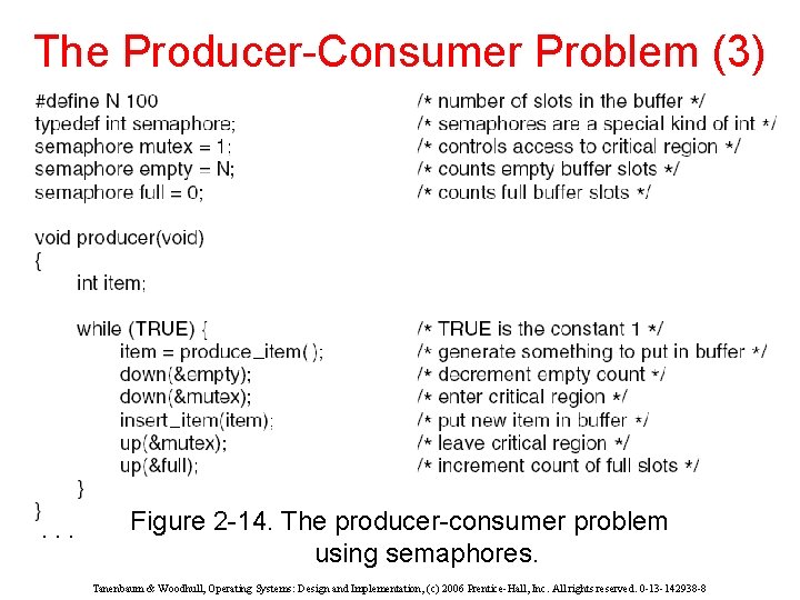 The Producer-Consumer Problem (3) . . . Figure 2 -14. The producer-consumer problem using