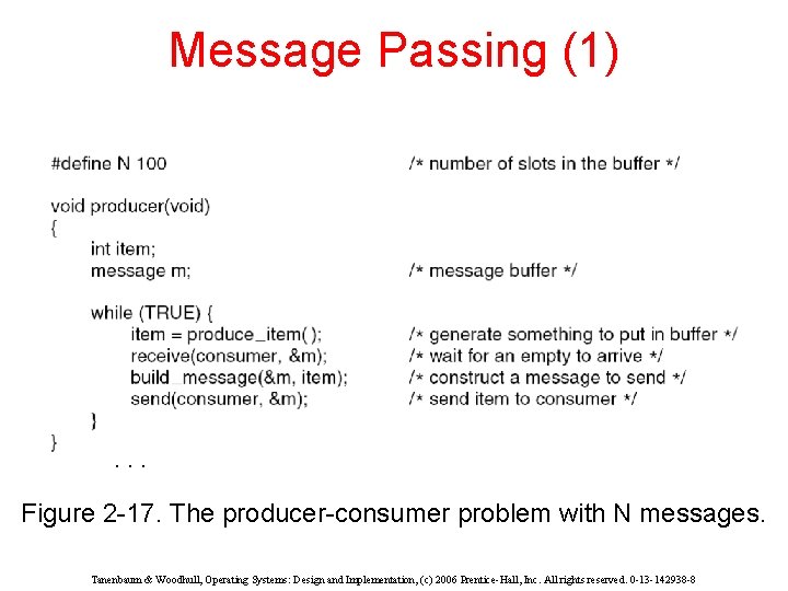 Message Passing (1) . . . Figure 2 -17. The producer-consumer problem with N