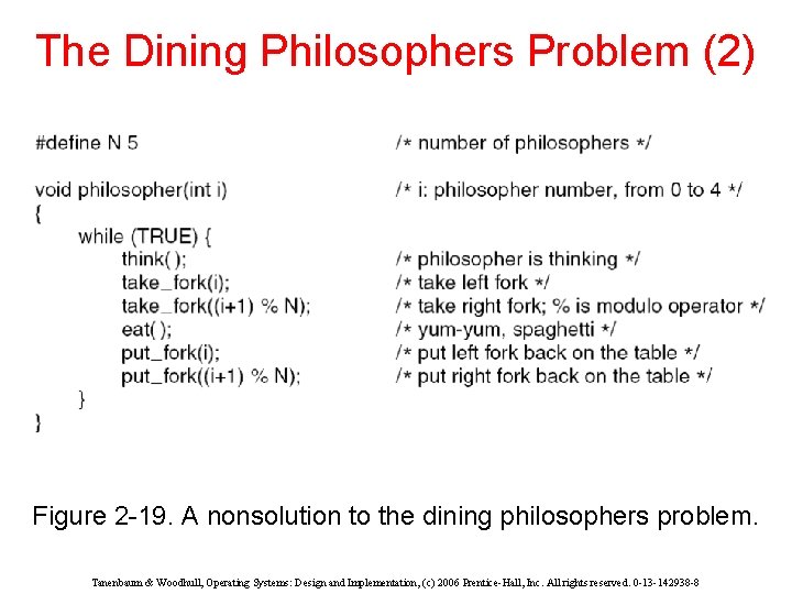 The Dining Philosophers Problem (2) Figure 2 -19. A nonsolution to the dining philosophers