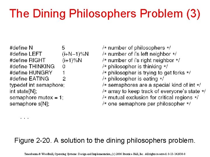 The Dining Philosophers Problem (3) . . . Figure 2 -20. A solution to