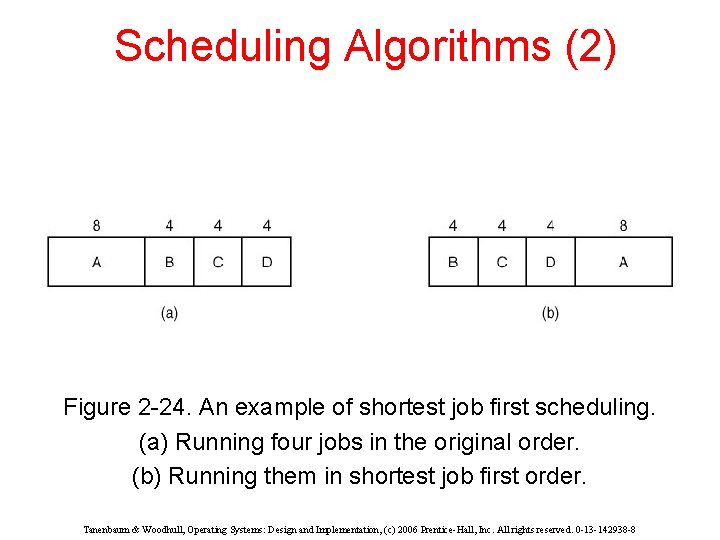 Scheduling Algorithms (2) Figure 2 -24. An example of shortest job first scheduling. (a)