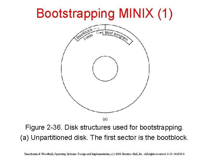 Bootstrapping MINIX (1) Figure 2 -36. Disk structures used for bootstrapping. (a) Unpartitioned disk.