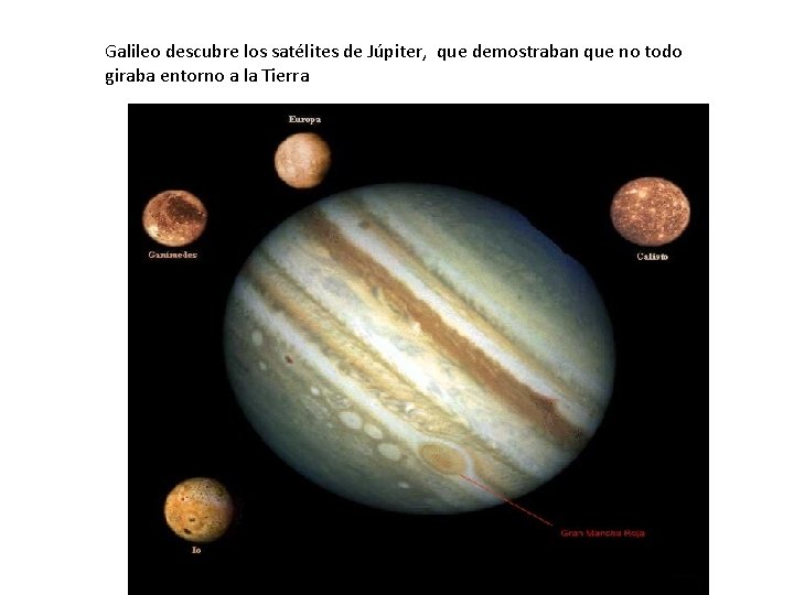 Galileo descubre los satélites de Júpiter, que demostraban que no todo giraba entorno a