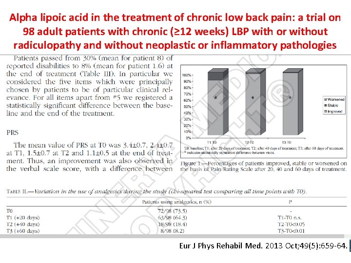 Alpha lipoic acid in the treatment of chronic low back pain: a trial on