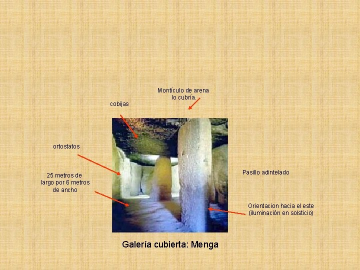 cobijas Montículo de arena lo cubría. ortostatos Pasillo adintelado 25 metros de largo por