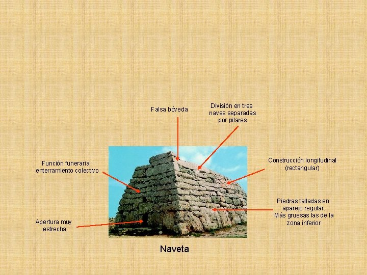 Falsa bóveda División en tres naves separadas por pilares Construcción longitudinal (rectangular) Función funeraria: