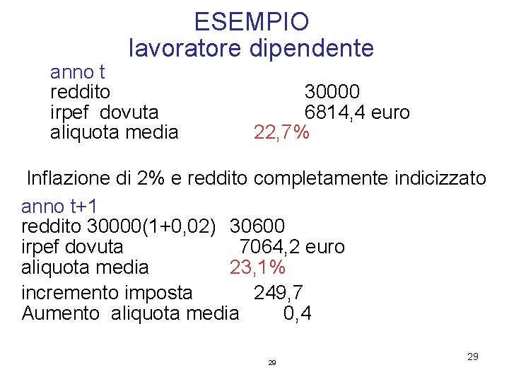 ESEMPIO lavoratore dipendente anno t reddito irpef dovuta aliquota media 30000 6814, 4 euro