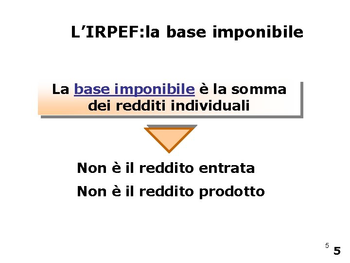 L’IRPEF: la base imponibile La base imponibile è la somma dei redditi individuali Non