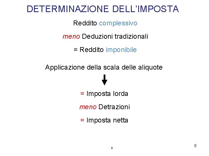 DETERMINAZIONE DELL’IMPOSTA Reddito complessivo meno Deduzioni tradizionali = Reddito imponibile Applicazione della scala delle