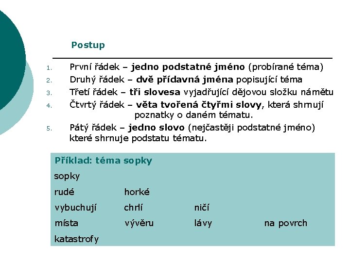 Postup 1. 2. 3. 4. 5. První řádek – jedno podstatné jméno (probírané téma)