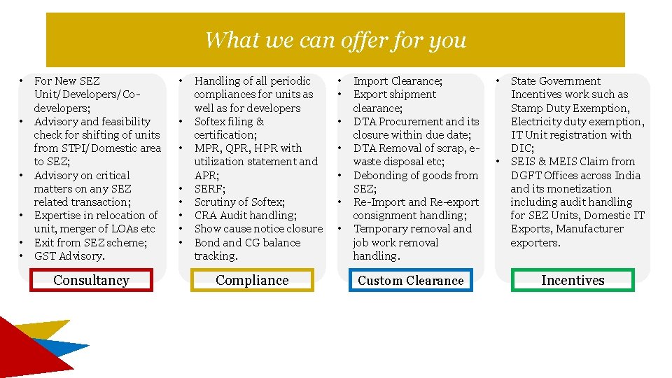 What we can offer for you • • • For New SEZ Unit/Developers/Codevelopers; Advisory What we can offer for you • • • For New SEZ Unit/Developers/Codevelopers; Advisory