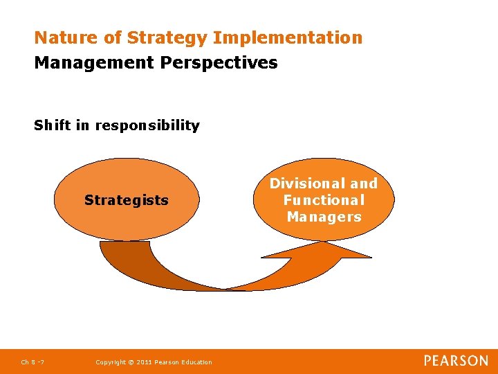 Nature of Strategy Implementation Management Perspectives Shift in responsibility Strategists Ch 8 -7 Copyright