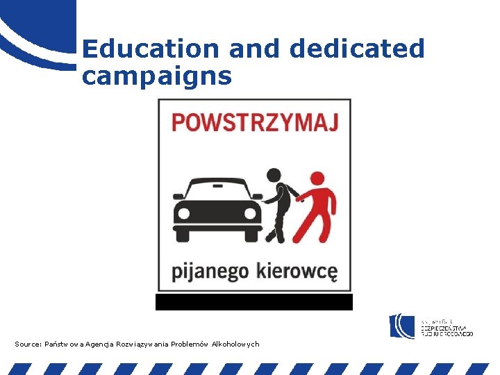 Education and dedicated campaigns Source: Państwowa Agencja Rozwiązywania Problemów Alkoholowych 