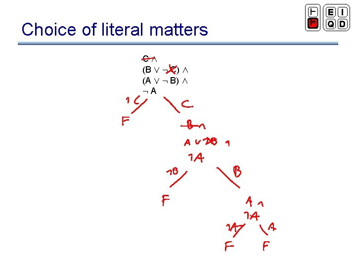 Last Time Main Search Strategy Today Crosscutting Aspects