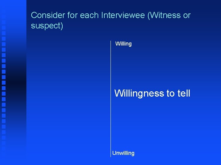 Consider for each Interviewee (Witness or suspect) Willingness to tell Unwilling 