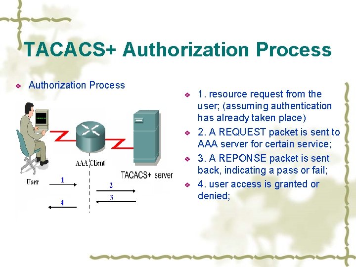 TACACS+ Authorization Process v v v v 1. resource request from the user; (assuming