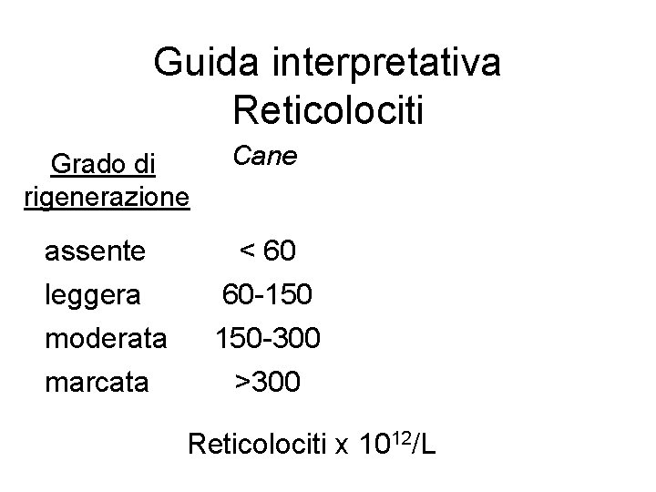 Guida interpretativa Reticolociti Grado di rigenerazione Cane assente leggera < 60 60 -150 moderata Guida interpretativa Reticolociti Grado di rigenerazione Cane assente leggera < 60 60 -150 moderata