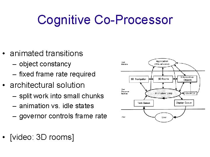 Cognitive Co-Processor • animated transitions – object constancy – fixed frame rate required •