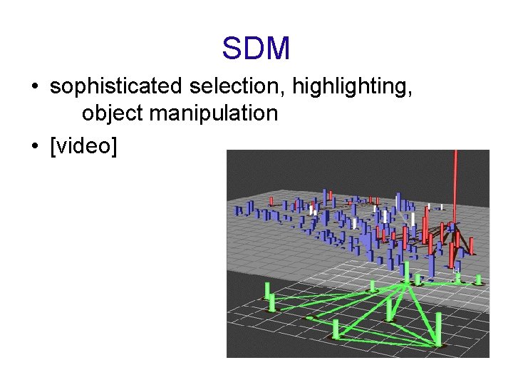 SDM • sophisticated selection, highlighting, object manipulation • [video] 