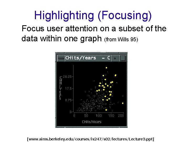 Highlighting (Focusing) Focus user attention on a subset of the data within one graph