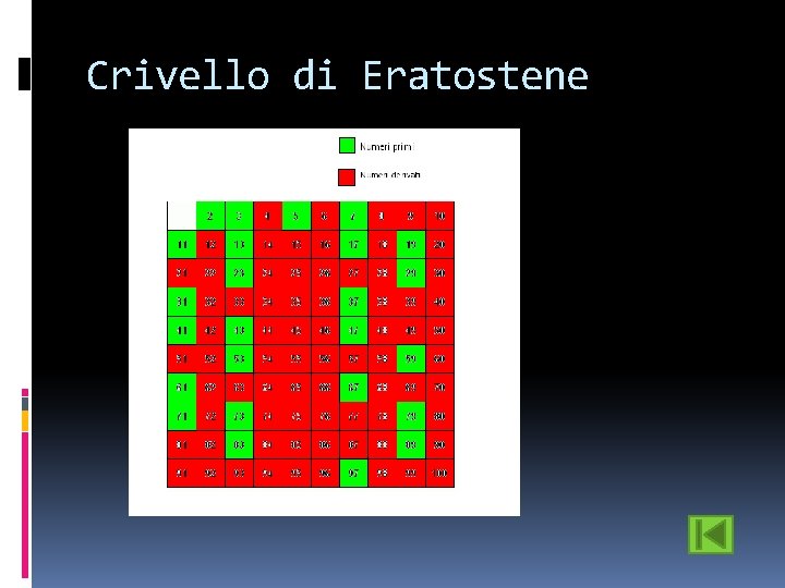 Crivello di Eratostene 