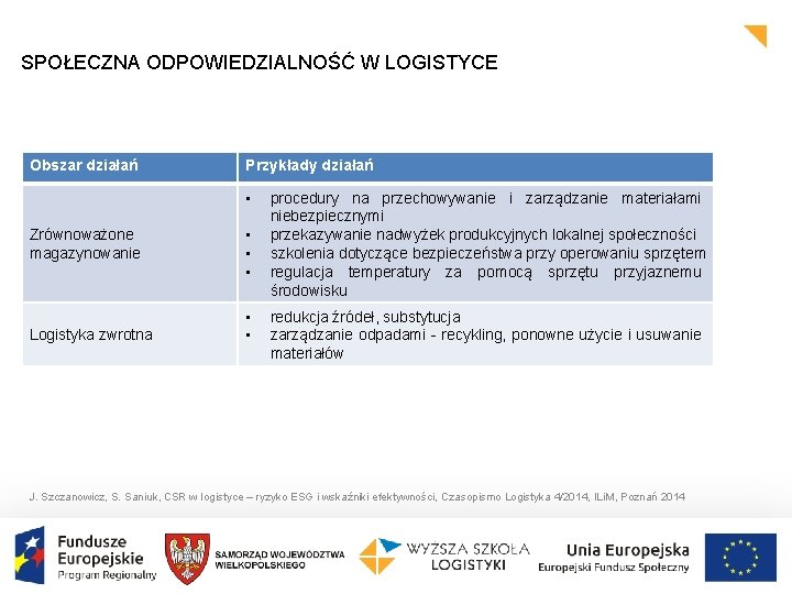 SPOŁECZNA ODPOWIEDZIALNOŚĆ W LOGISTYCE Obszar działań Przykłady działań • Zrównoważone magazynowanie Logistyka zwrotna • SPOŁECZNA ODPOWIEDZIALNOŚĆ W LOGISTYCE Obszar działań Przykłady działań • Zrównoważone magazynowanie Logistyka zwrotna •