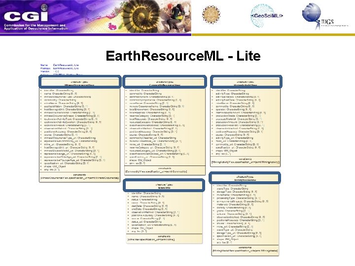 Earth. Resource. ML - Lite 