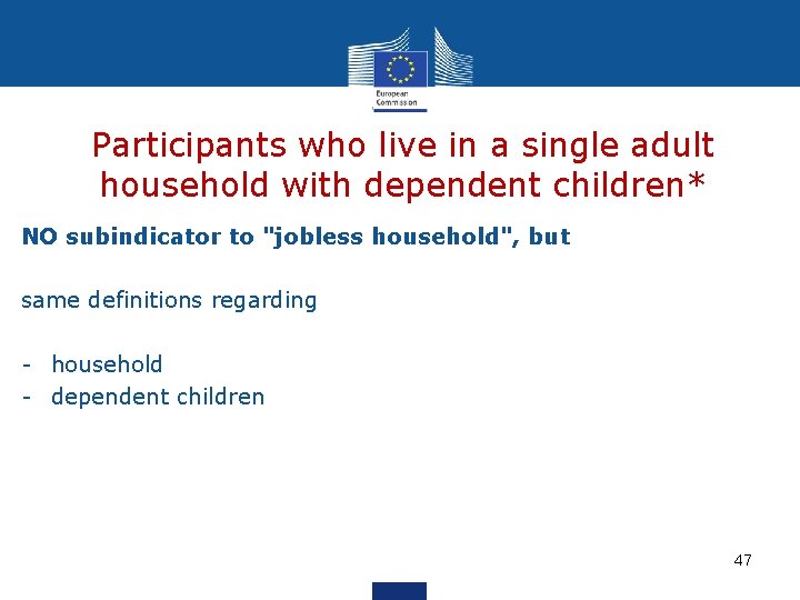 Participants who live in a single adult household with dependent children* NO subindicator to