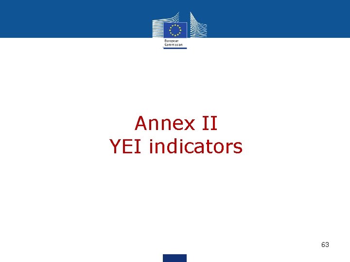 Annex II YEI indicators 63 