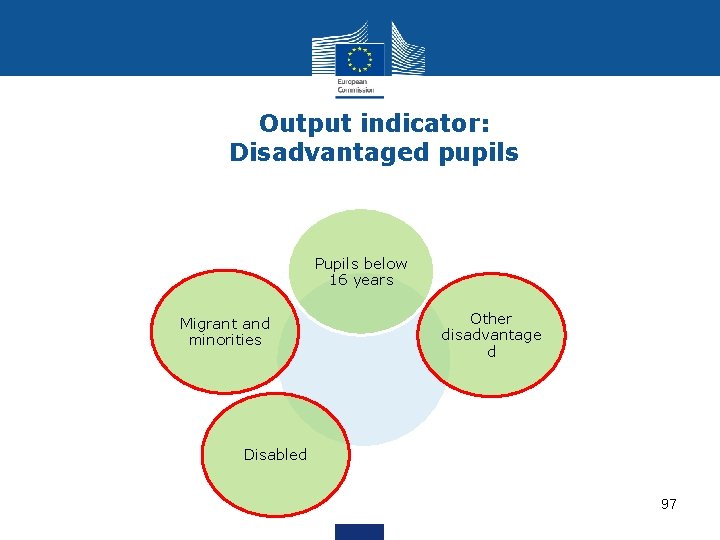 Output indicator: Disadvantaged pupils Pupils below 16 years Migrant and minorities Other disadvantage d