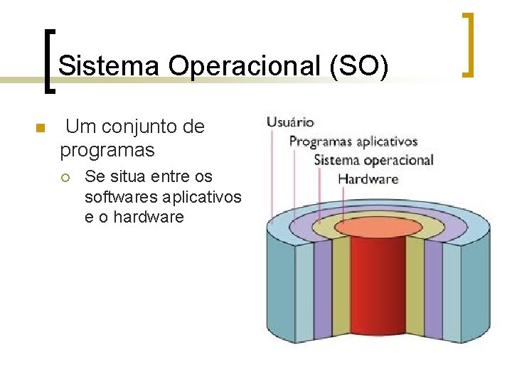 Sistema Operacional (SO) n Um conjunto de programas ¡ Se situa entre os softwares