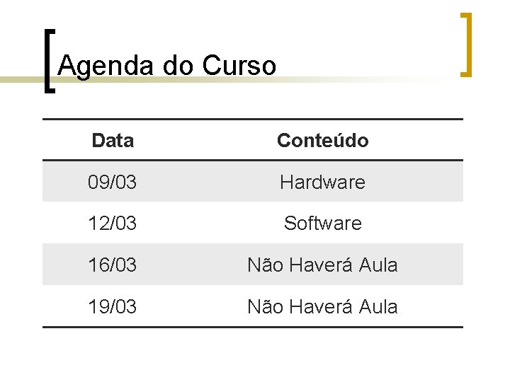 Agenda do Curso Data Conteúdo 09/03 Hardware 12/03 Software 16/03 Não Haverá Aula 19/03