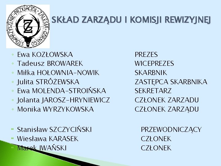 SKŁAD ZARZĄDU I KOMISJI REWIZYJNEJ ◦ ◦ ◦ ◦ Ewa KOZŁOWSKA Tadeusz BROWAREK Miłka