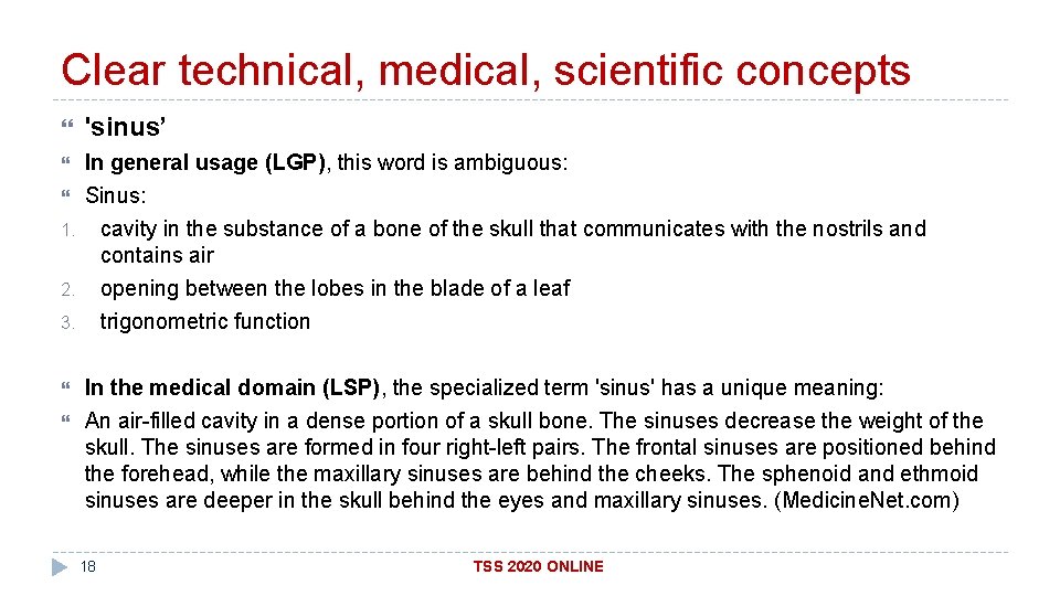 Clear technical, medical, scientific concepts 'sinus’ In general usage (LGP), this word is ambiguous: