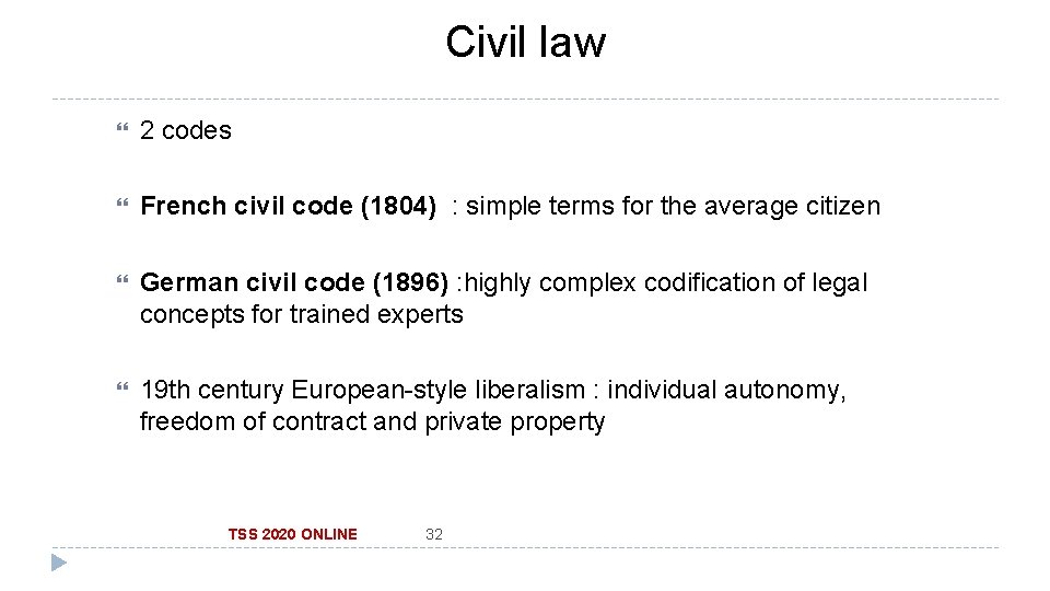 Civil law 2 codes French civil code (1804) : simple terms for the average