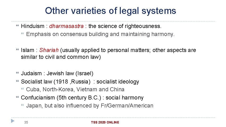 Other varieties of legal systems Hinduism : dharmasastra : the science of righteousness. Emphasis
