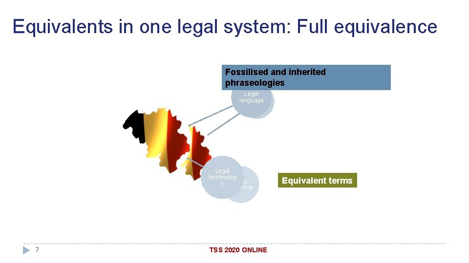 Equivalents in one legal system: Full equivalence Fossilised and inherited phraseologies Legal language Legal
