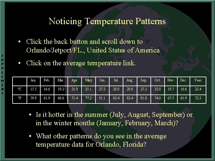 Noticing Temperature Patterns • Click the back button and scroll down to Orlando/Jetport/FL. ,