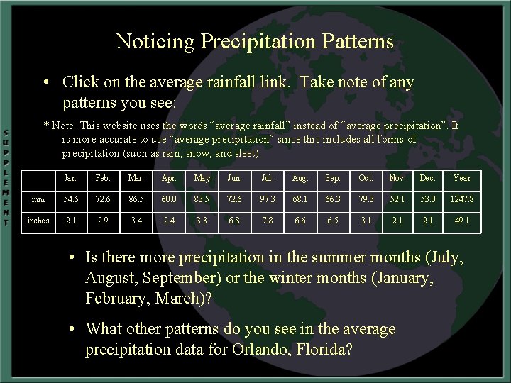 Noticing Precipitation Patterns • Click on the average rainfall link. Take note of any