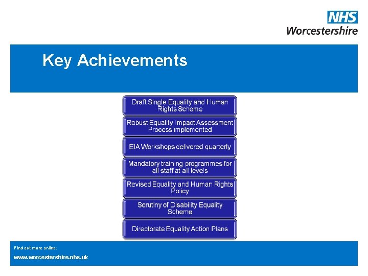 Key Achievements Find out more online: www. worcestershire. nhs. uk 