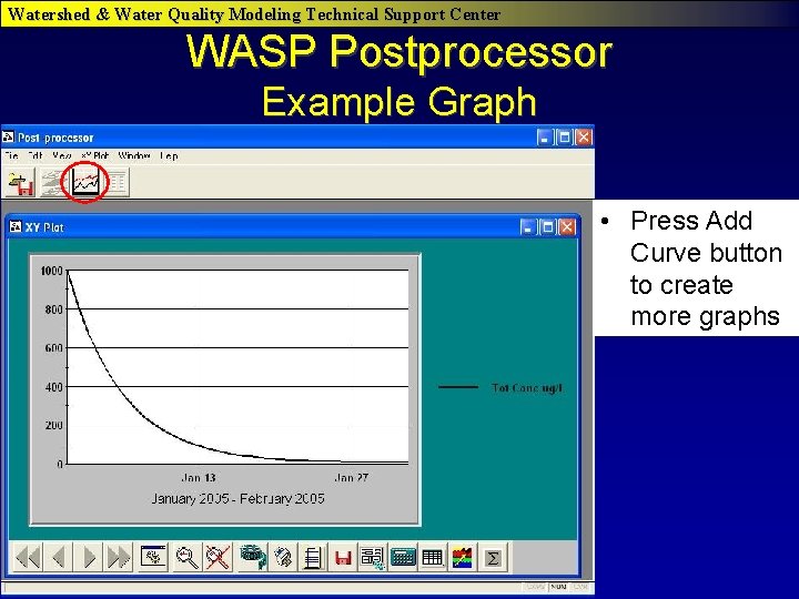 Watershed & Water Quality Modeling Technical Support Center WASP Postprocessor Example Graph • Press