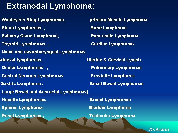 Extranodal Lymphoma: Waldeyer’s Ring Lymphomas, primary Muscle Lymphoma Sinus Lymphomas , Bone Lymphoma Salivery