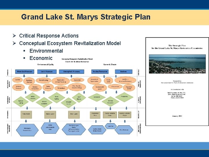 Grand Lake St. Marys Strategic Plan Ø Critical Response Actions Ø Conceptual Ecosystem Revitalization
